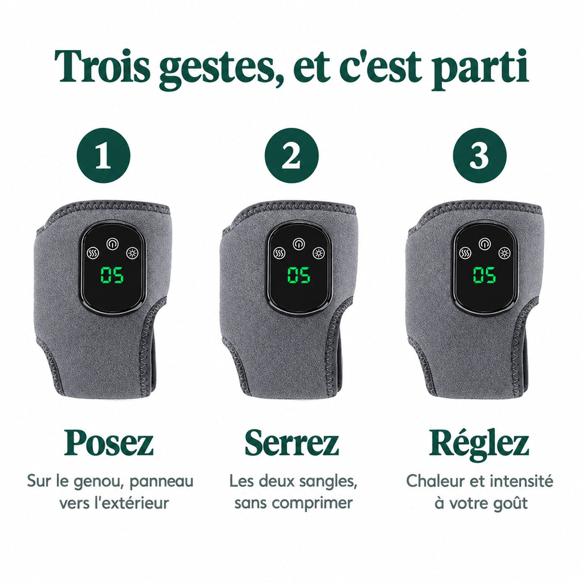 Trois gestes pour s'en servir : posez l'appareil sur le genou, serrez les deux sangles sans comprimer, réglez la chaleur et l'intensité